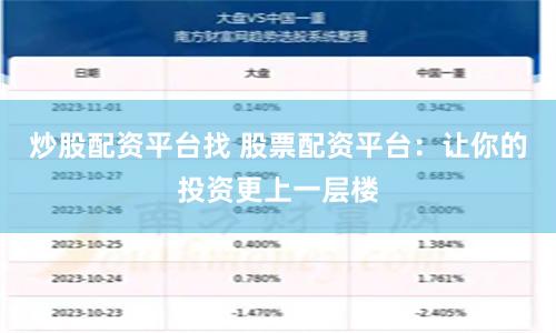 炒股配資平臺(tái)找 股票配資平臺(tái)：讓你的投資更上一層樓